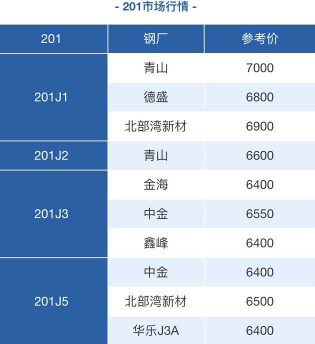 佛山不銹鋼管設(shè)備